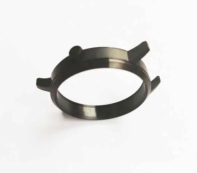 watch products