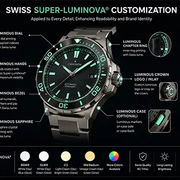 Premium Swiss Luminous Technology for Custom Watches