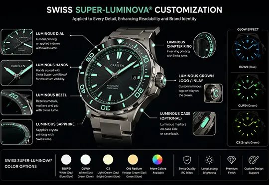 Premium Swiss Luminous Technology for Custom Watches
